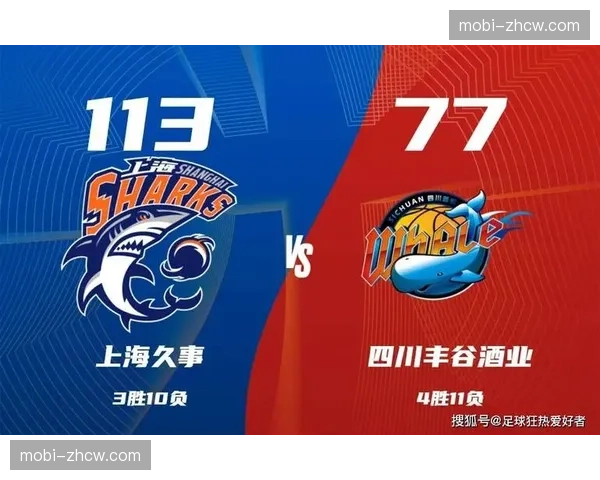 上海久事提前锁定常规赛冠军 21连胜创赛季最长纪录